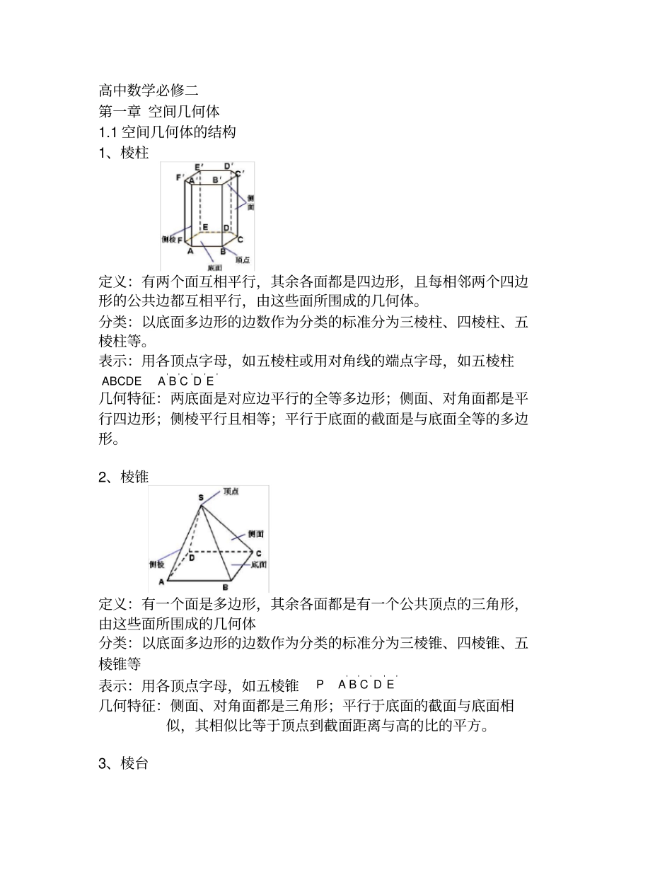 完整版高中数学必修二知识点总结,推荐文档_第1页