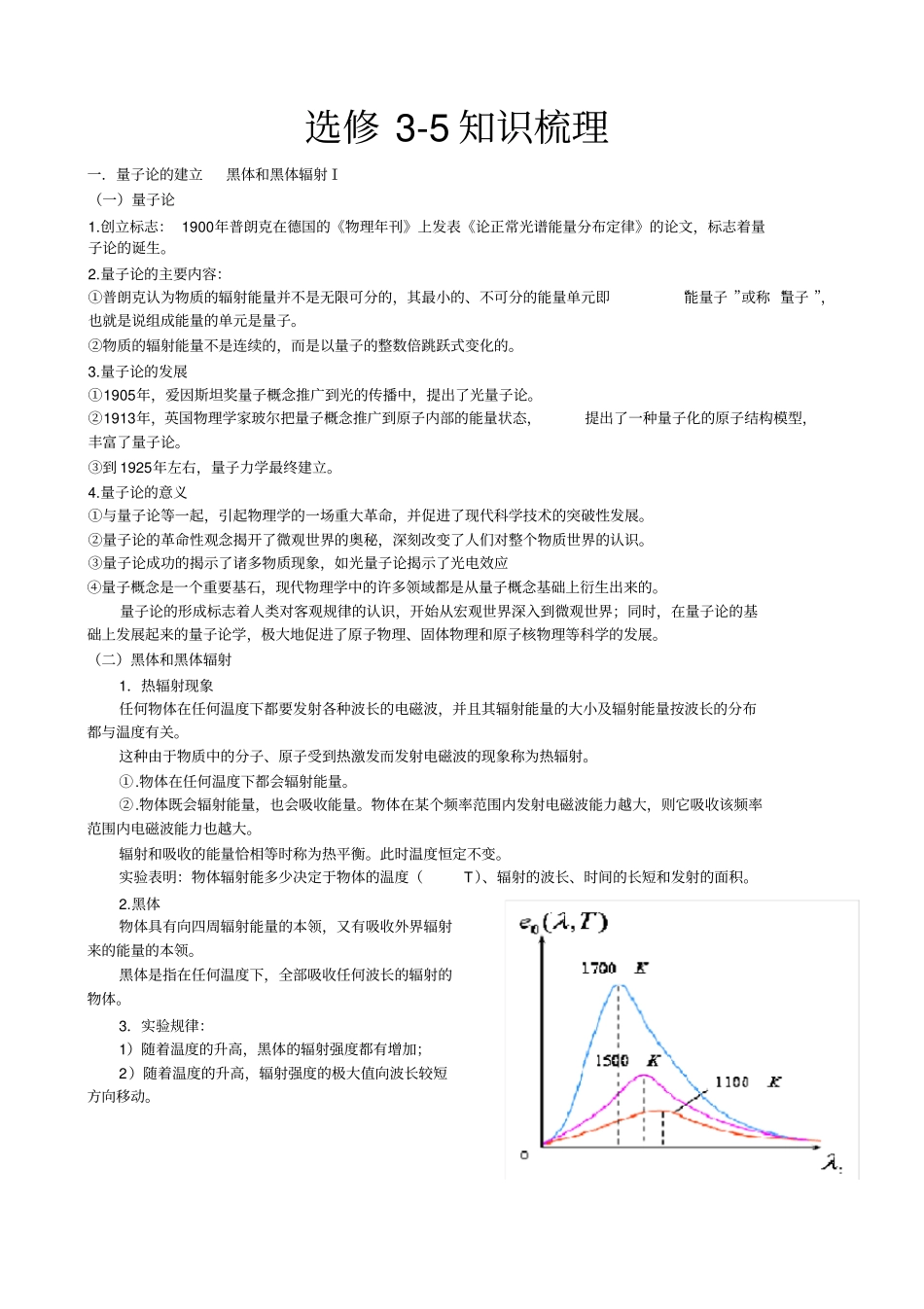 完整版高中物理人教版选修知识点总结,推荐文档_第1页