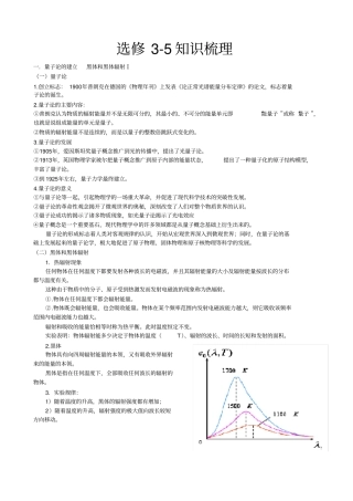 完整版高中物理人教版选修知识点总结,推荐文档