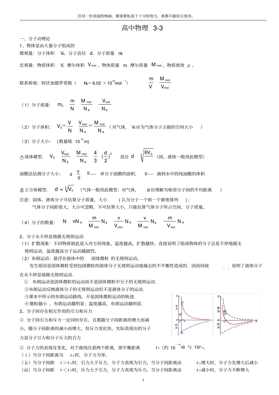 完整版高中物理3知识点总结,推荐文档_第1页