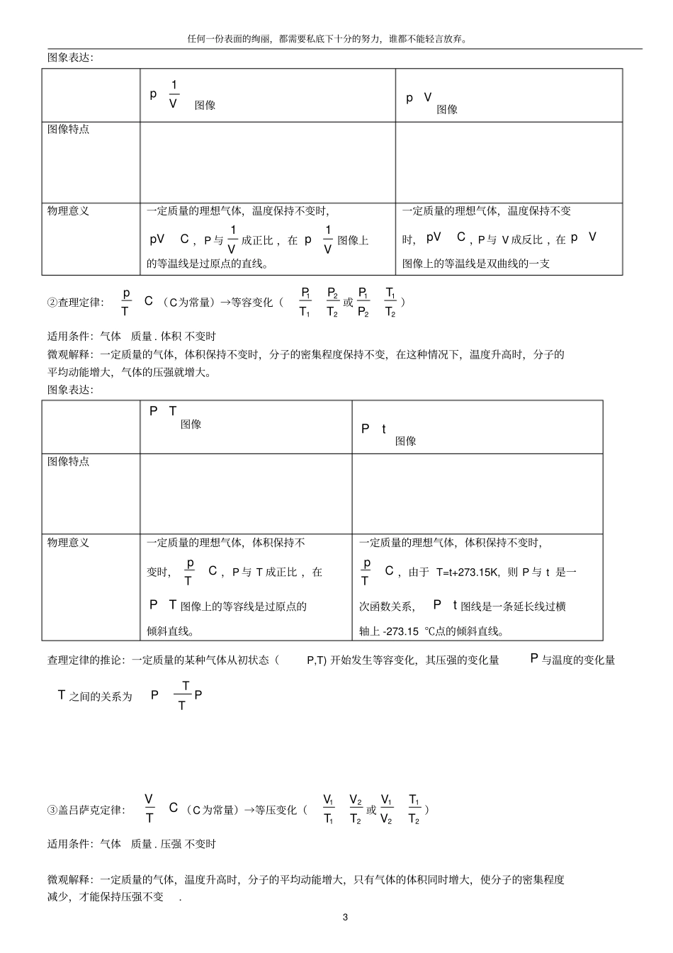 完整版高中物理3知识点总结,推荐文档_第3页