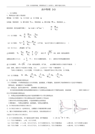 完整版高中物理3知识点总结,推荐文档