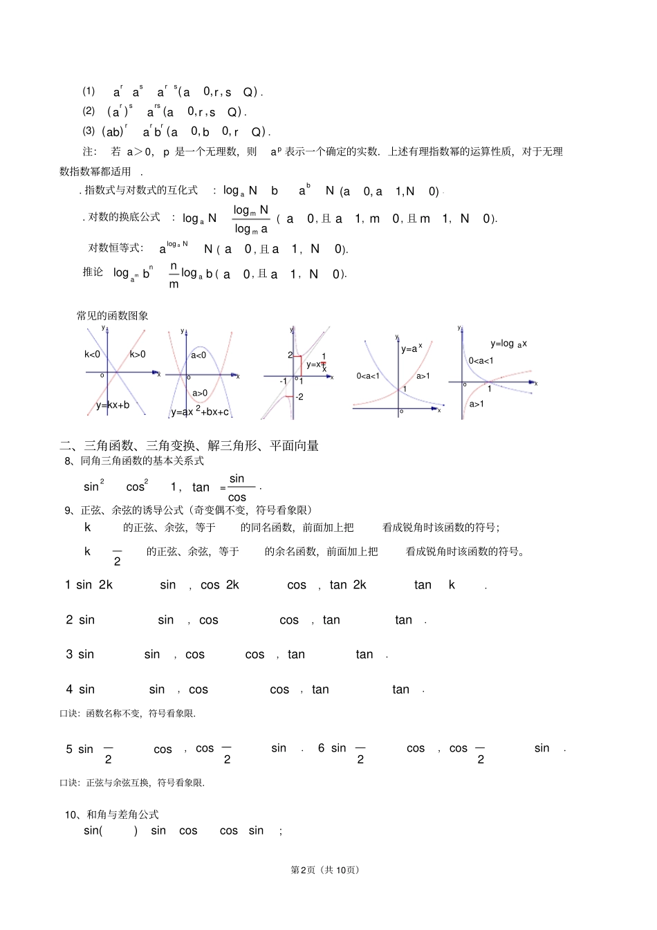 完整版高中文科数学公式及知识点总结大全精华版,推荐文档_第2页