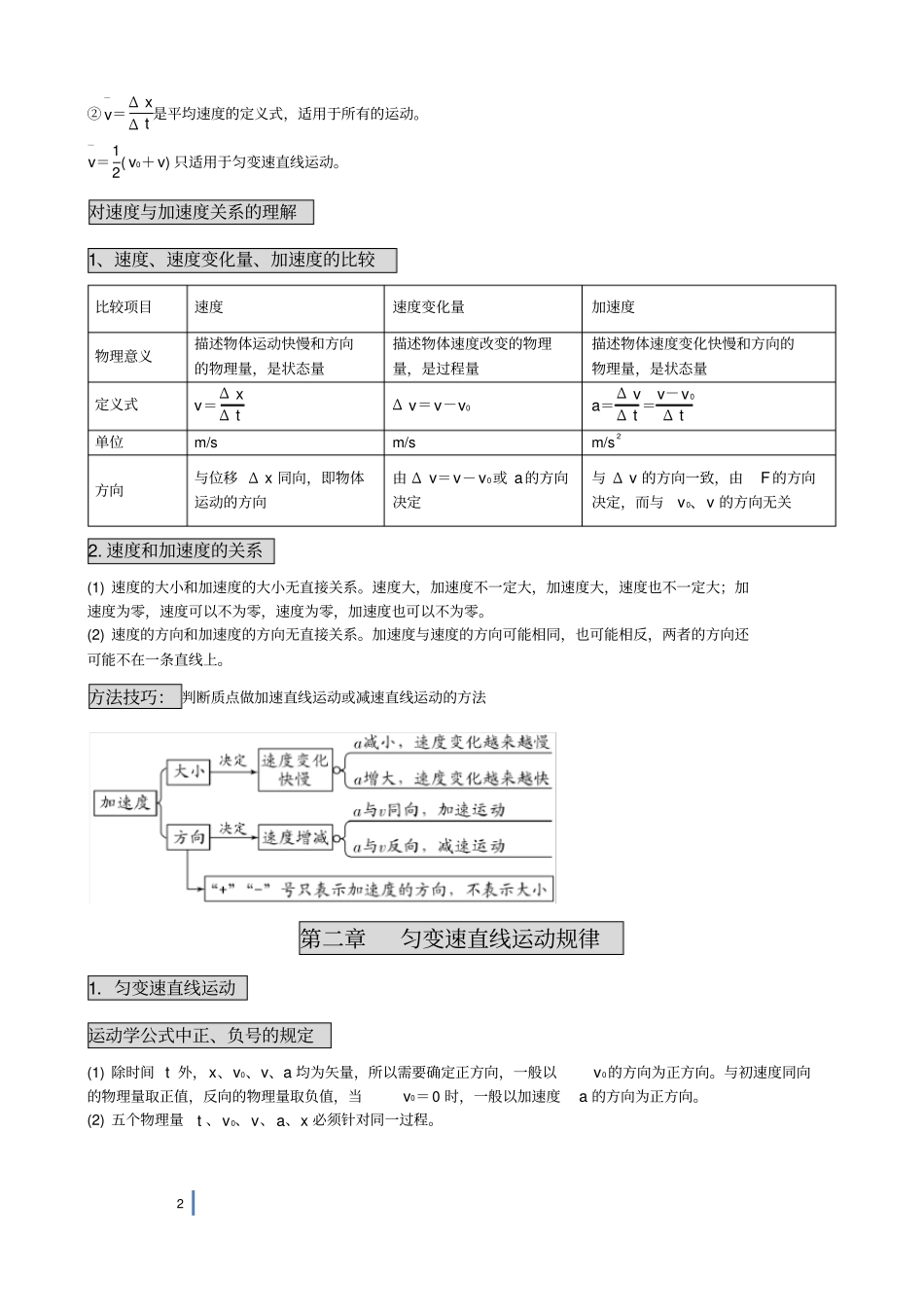 完整版高中物理必修一知识点总结,推荐文档_第2页