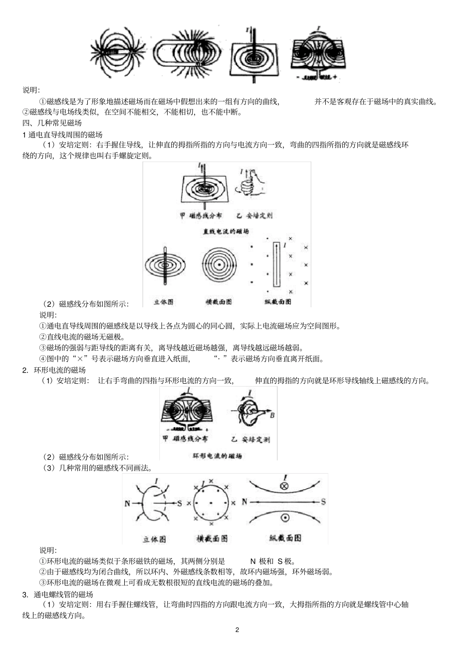 完整版高中物理复习磁场知识点总结,推荐文档_第2页