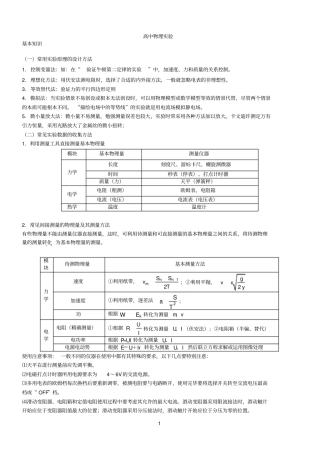 完整版高中物理试验汇总,推荐文档