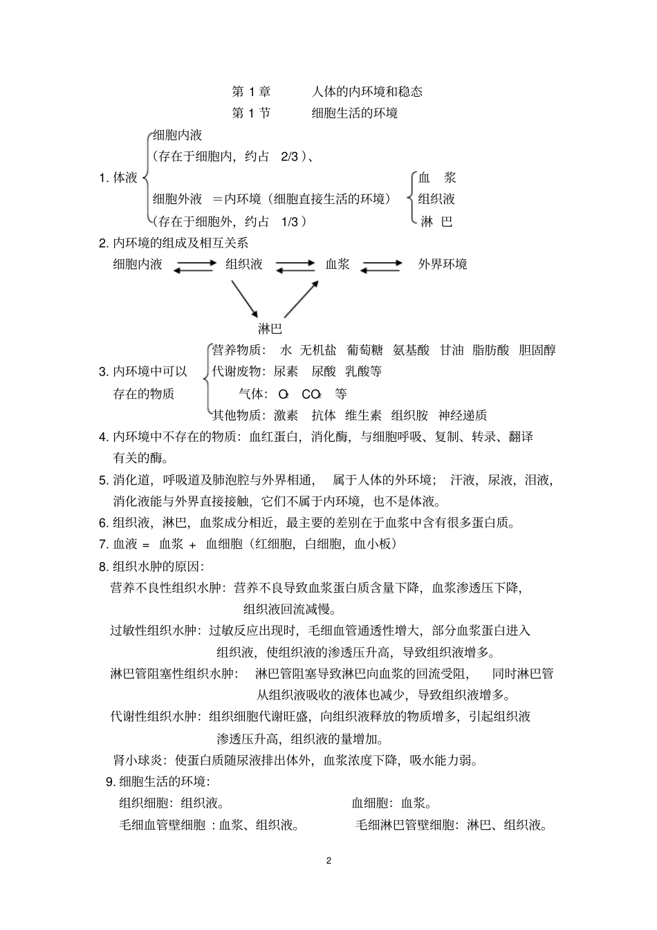 完整版高中生物必修三知识点,推荐文档_第2页