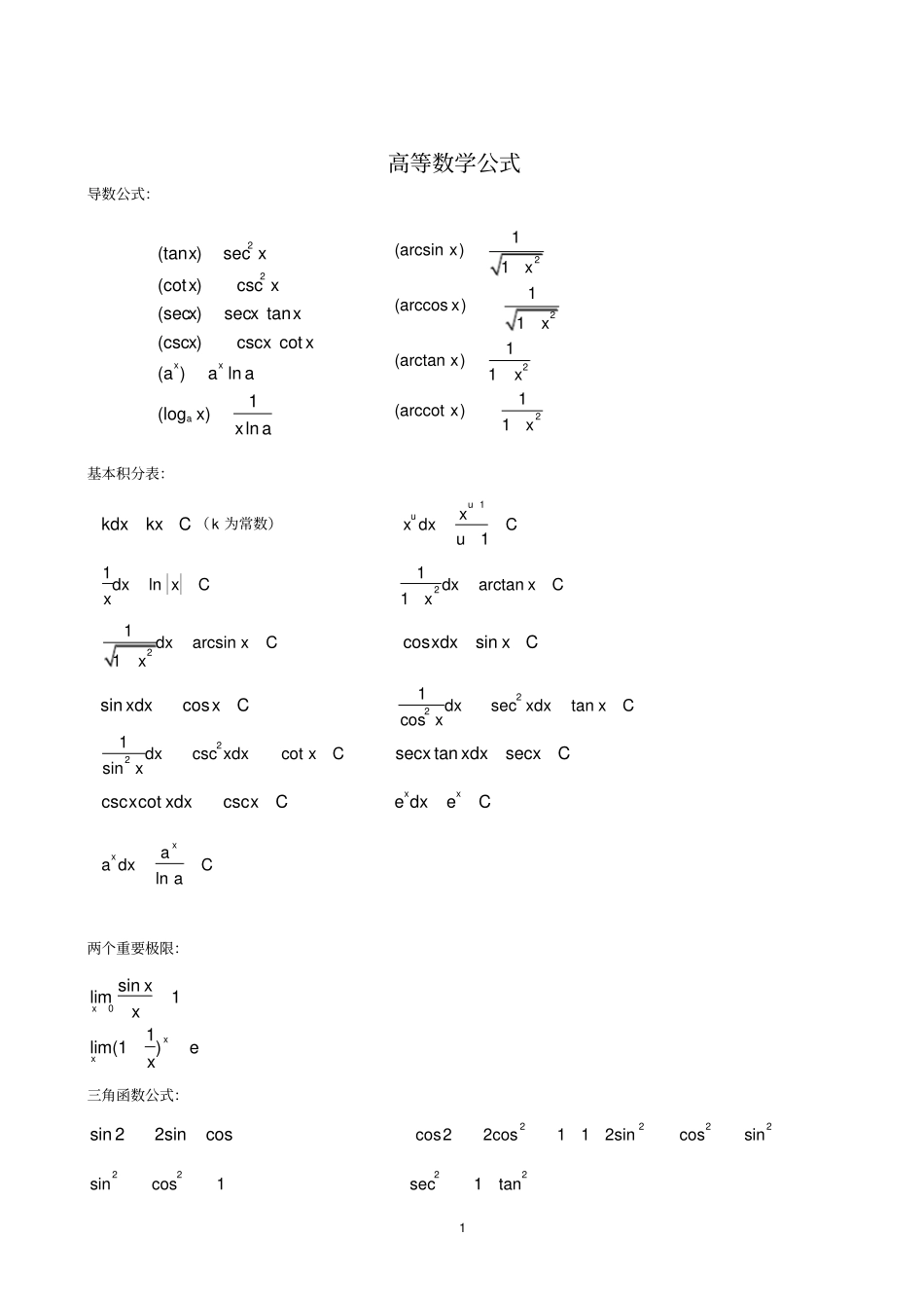 完整版高数公式大全,推荐文档_第1页