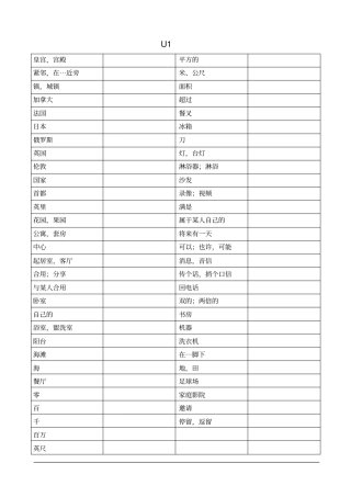 完整牛津初中英语译林版7B全册单词默写表,推荐文档