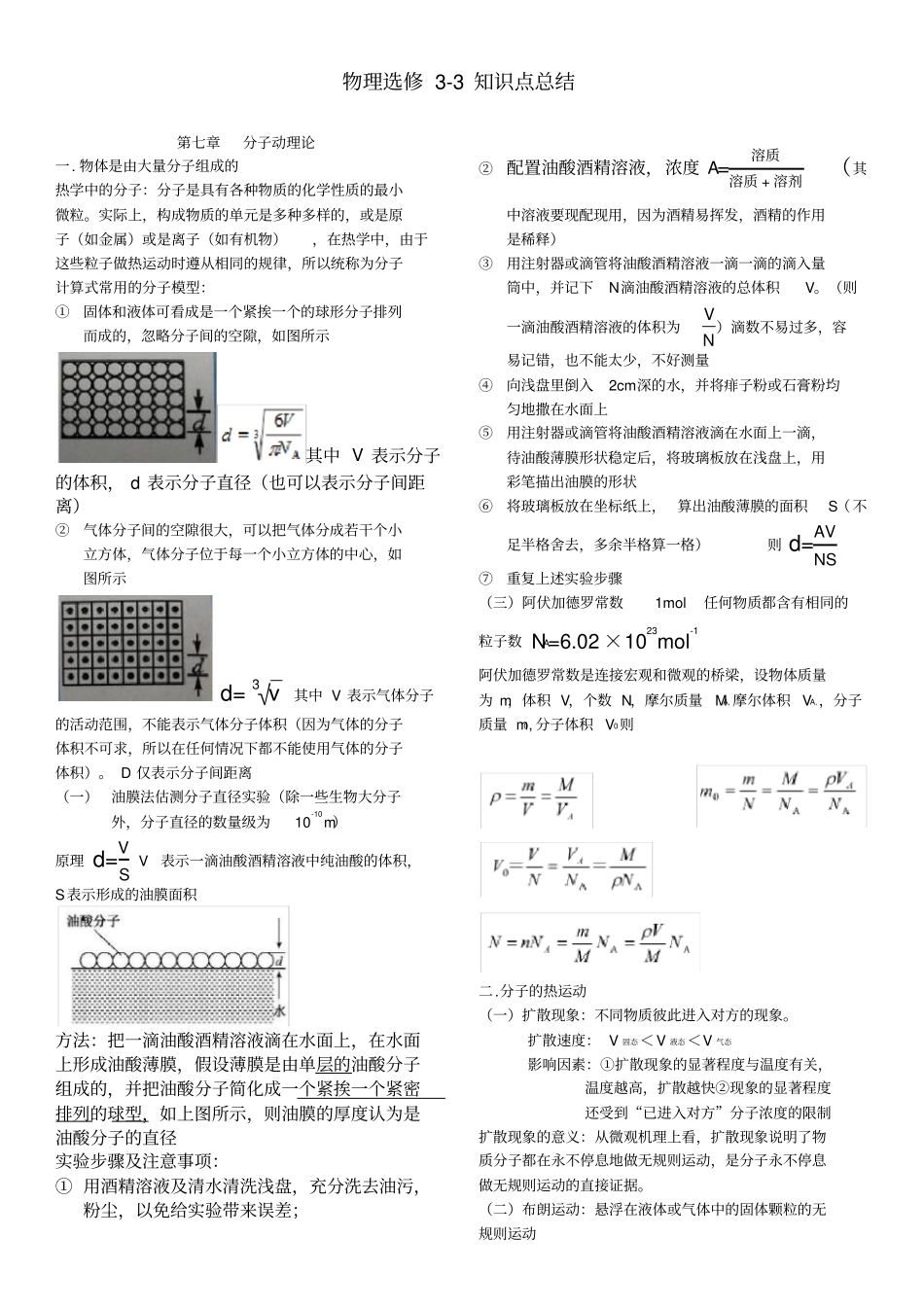 完整物理选修3知识点总结,推荐文档_第1页