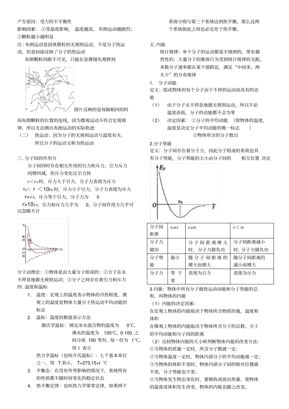 完整物理选修3知识点总结,推荐文档_第2页