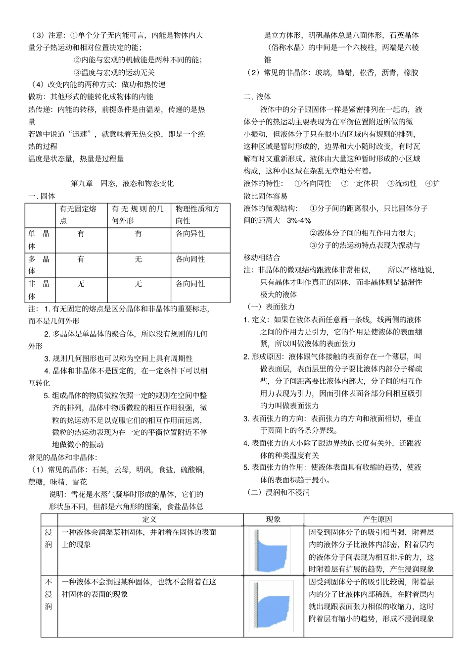 完整物理选修3知识点总结,推荐文档_第3页