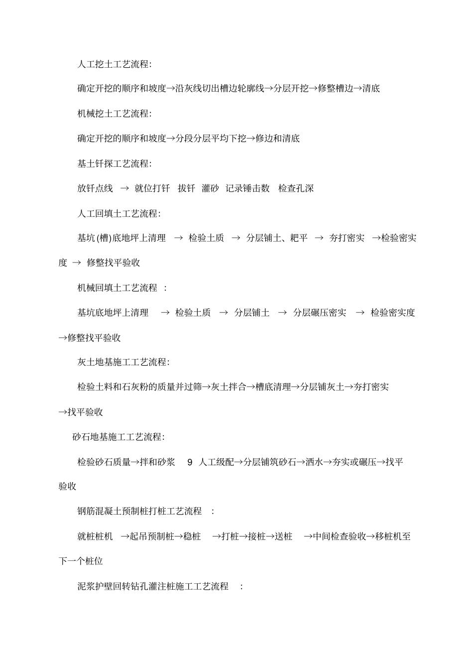 完整的施工工艺流程_第1页