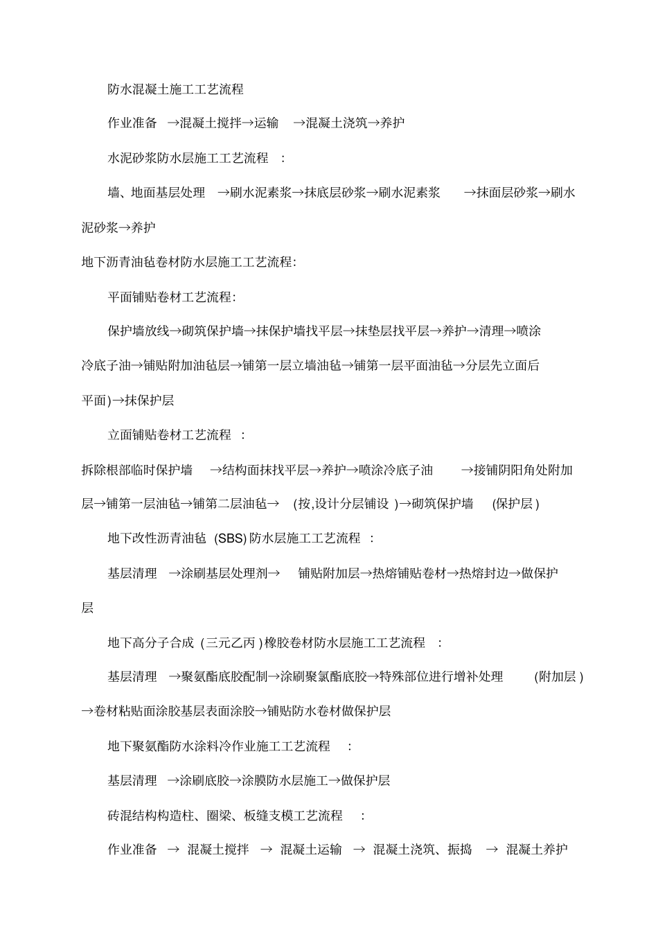 完整的施工工艺流程_第3页