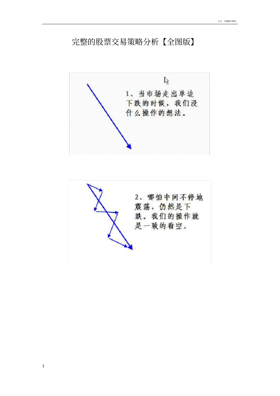 完整的股票交易策略分析_第1页