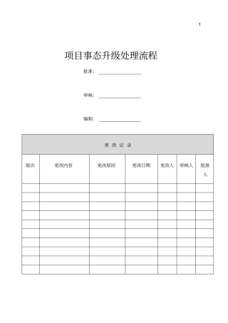 完整的项目事态升级处理流程