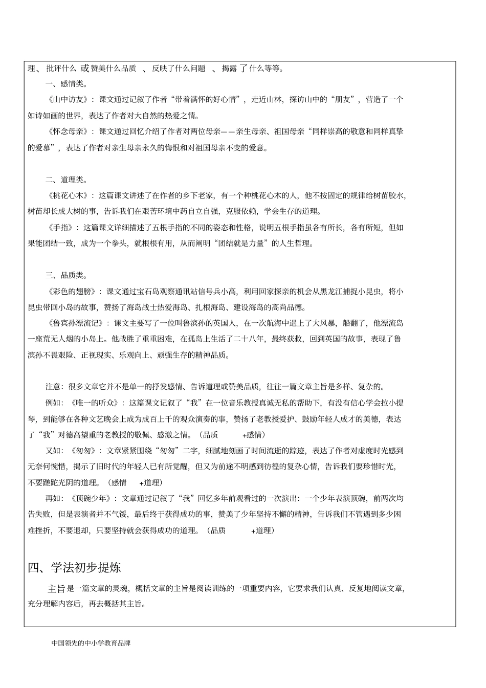 完整知名教育机构小升初语文之归纳中心思想,推荐文档_第2页