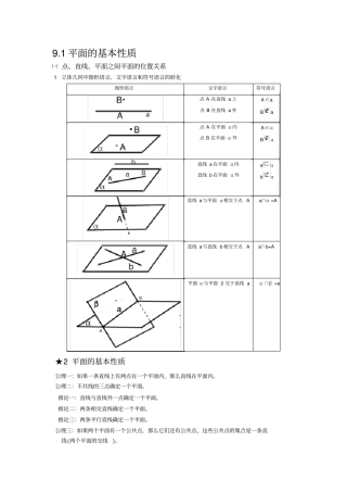 完整职高立体几何知识点,推荐文档