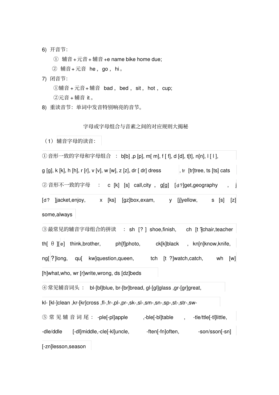 完整自然拼读法的基本规则全面总结,推荐文档_第2页