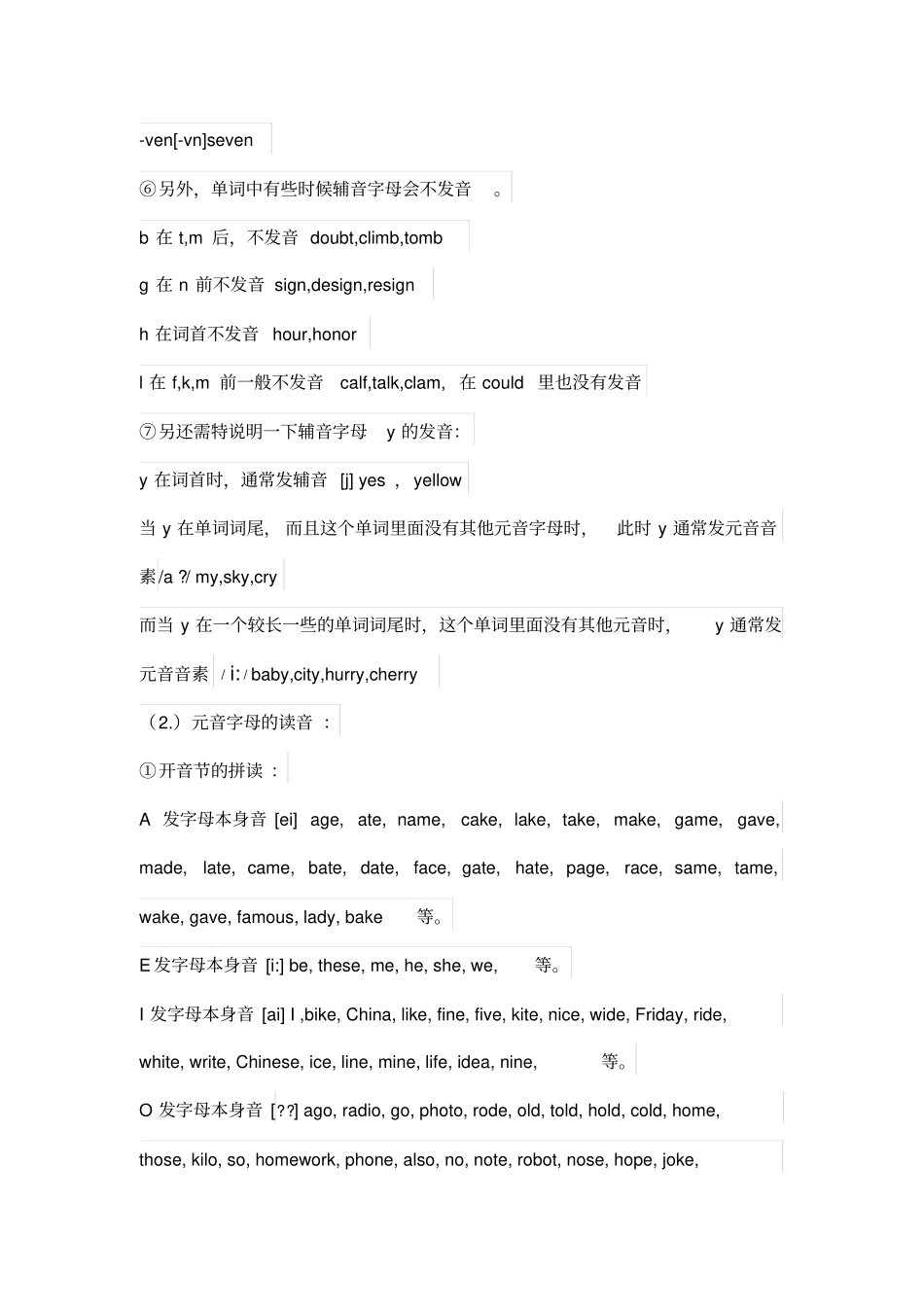 完整自然拼读法的基本规则全面总结,推荐文档_第3页