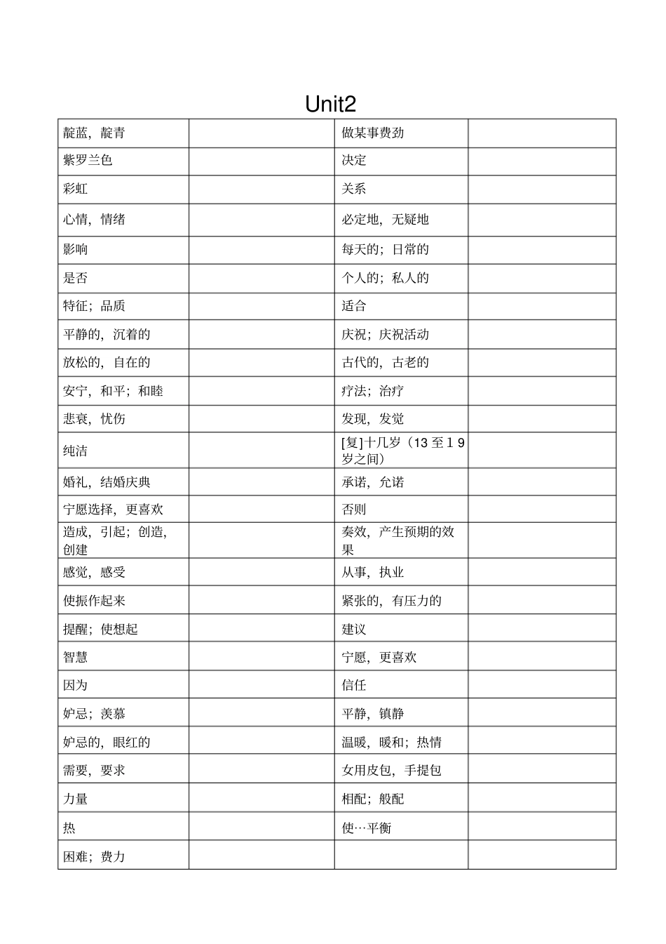 完整苏教版九年级上册英语单词默写表_第2页
