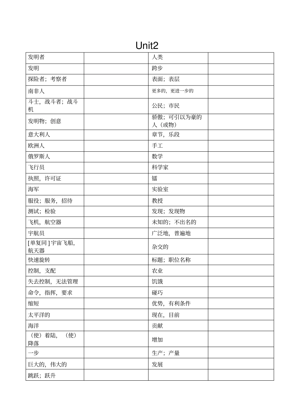 完整苏教版九年级下册英语单词默写表_第2页