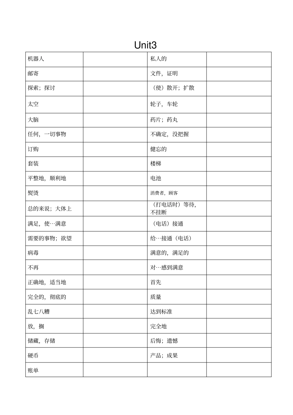 完整苏教版九年级下册英语单词默写表_第3页