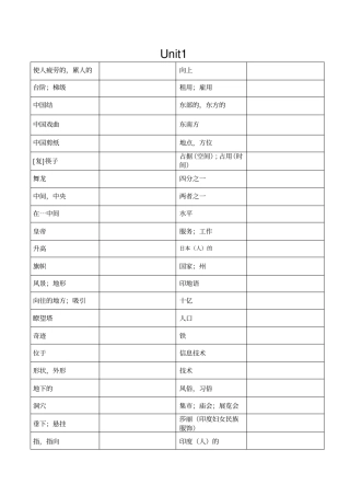 完整苏教版九年级下册英语单词默写表
