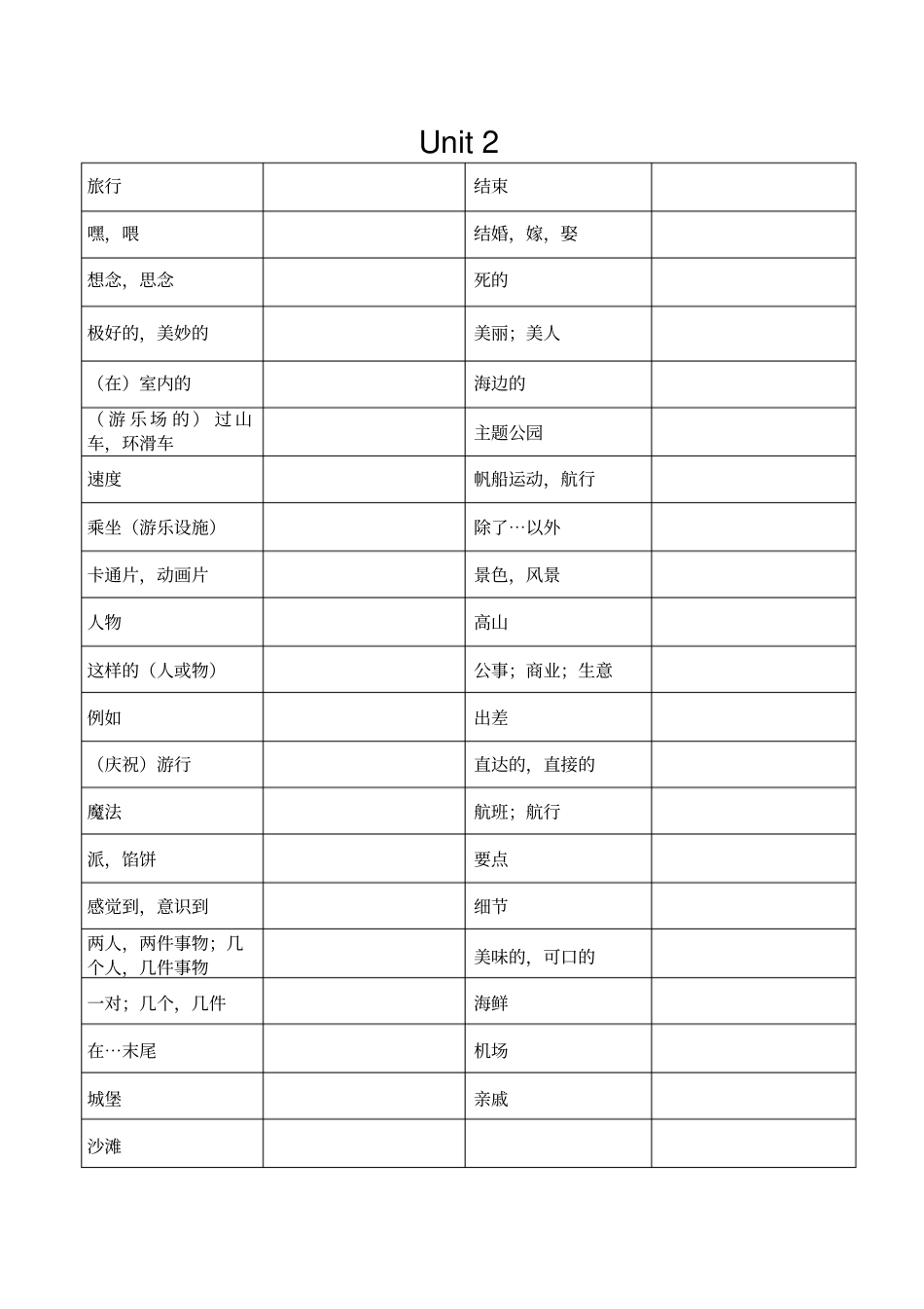 完整苏教版八年级下册英语单词默写表_第2页