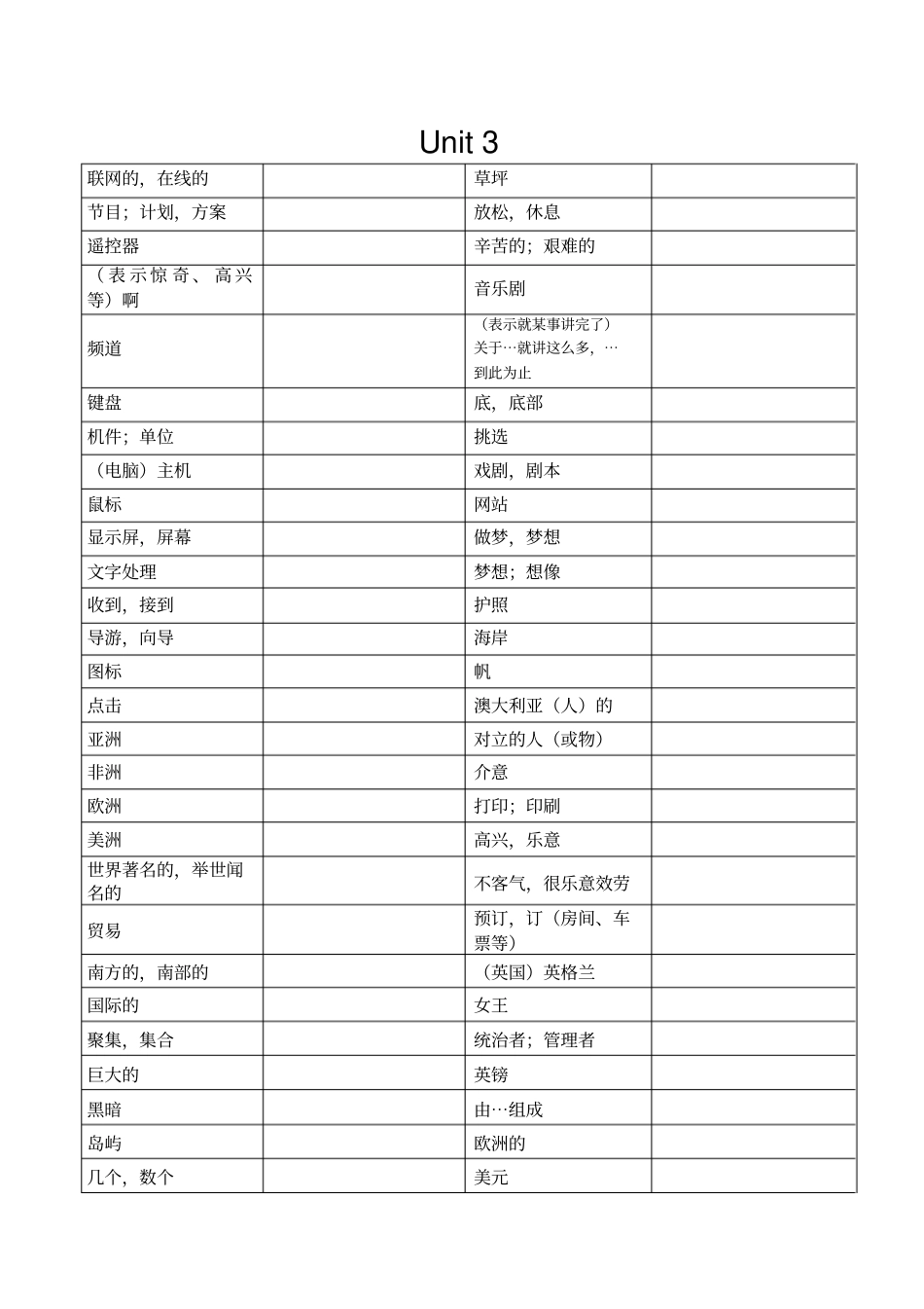 完整苏教版八年级下册英语单词默写表_第3页
