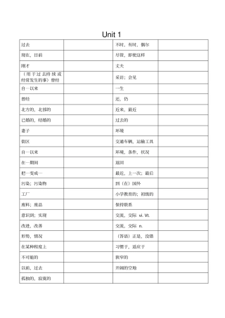 完整苏教版八年级下册英语单词默写表