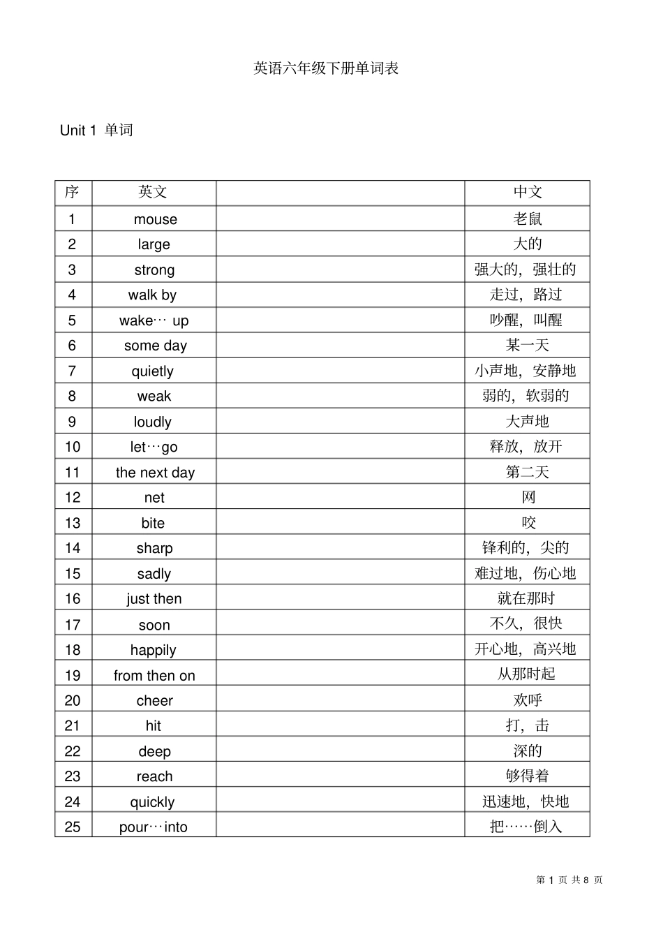 完整苏教版六年级下册英语单词表_第1页