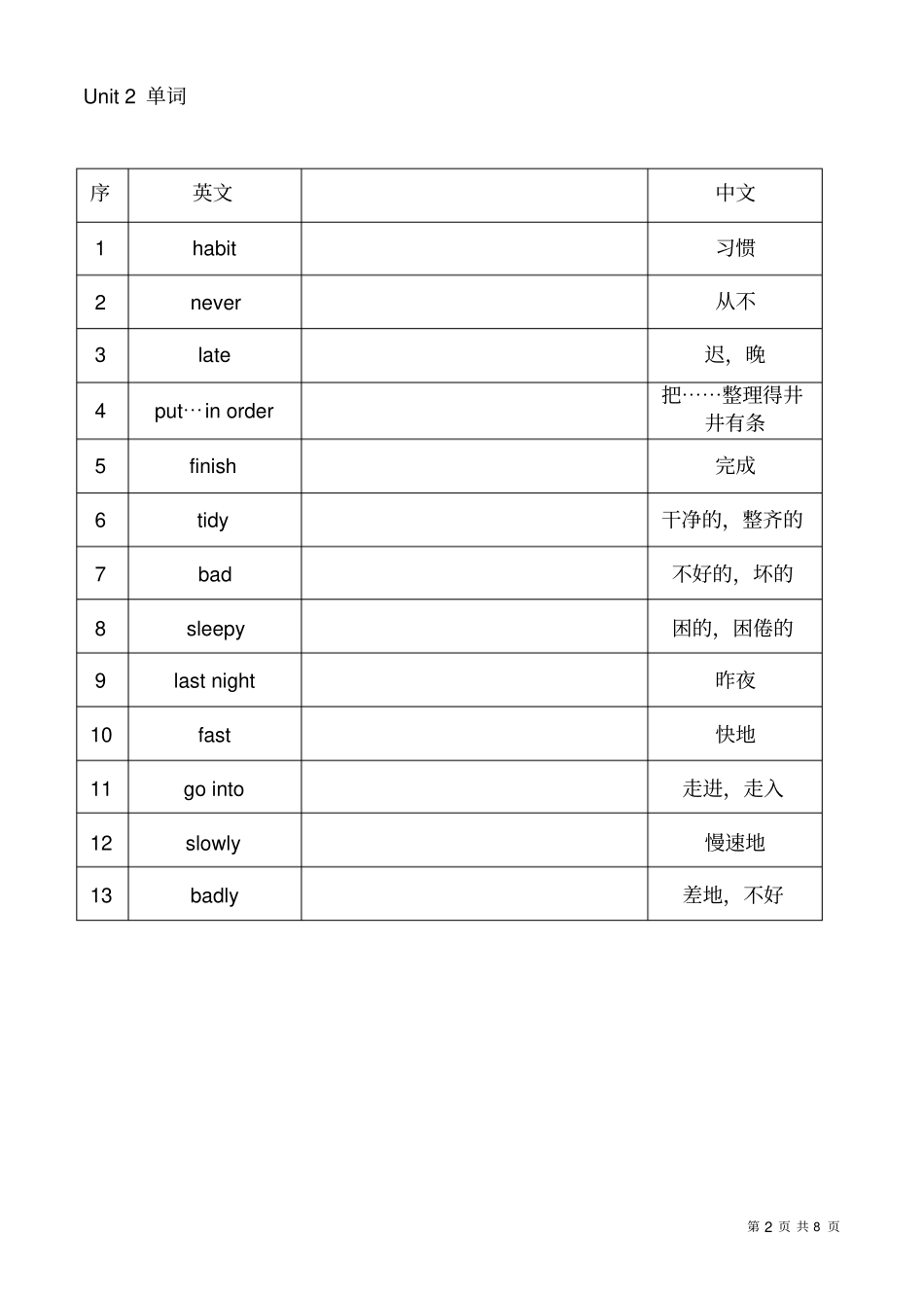 完整苏教版六年级下册英语单词表_第2页
