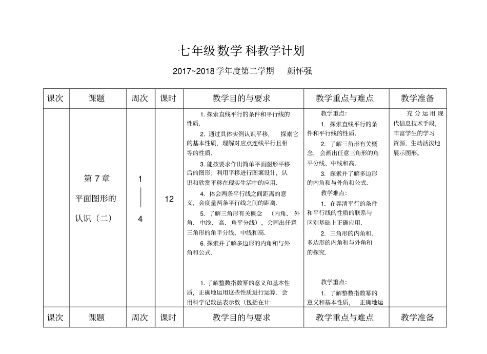 完整苏科版数学七年级下教学计划20172018_第1页