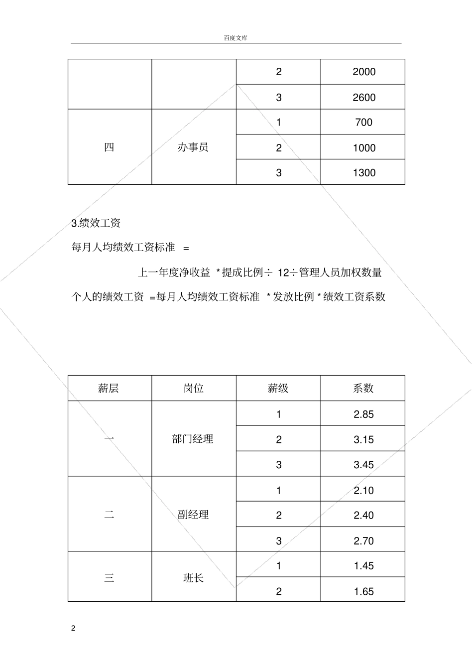 完整薪酬体系_第2页