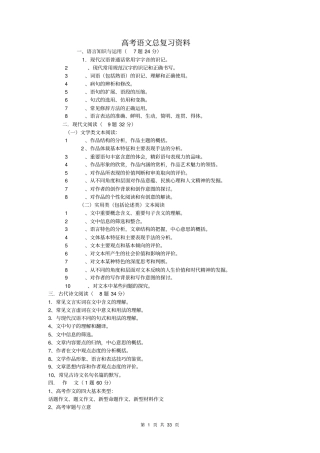 完整语文高考总复习资料