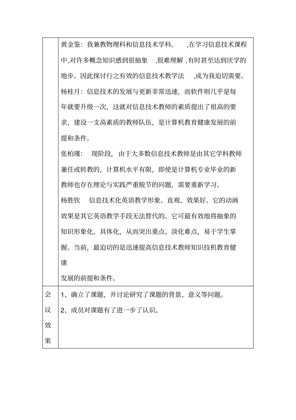 完整课题研究会议记录表,推荐文档_第2页