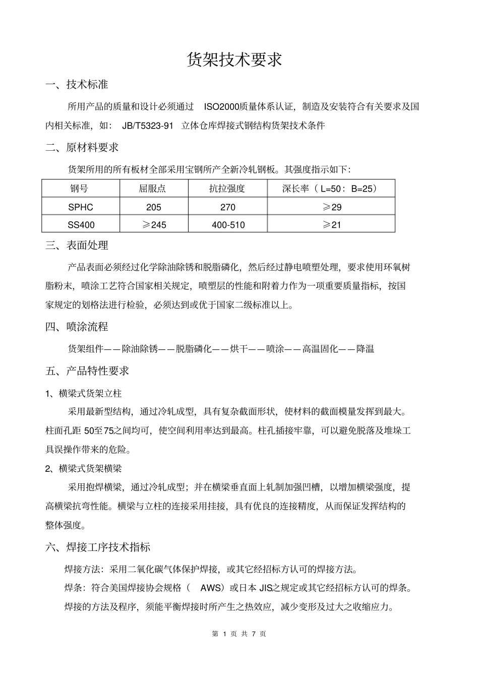 完整货架技术协议_第1页