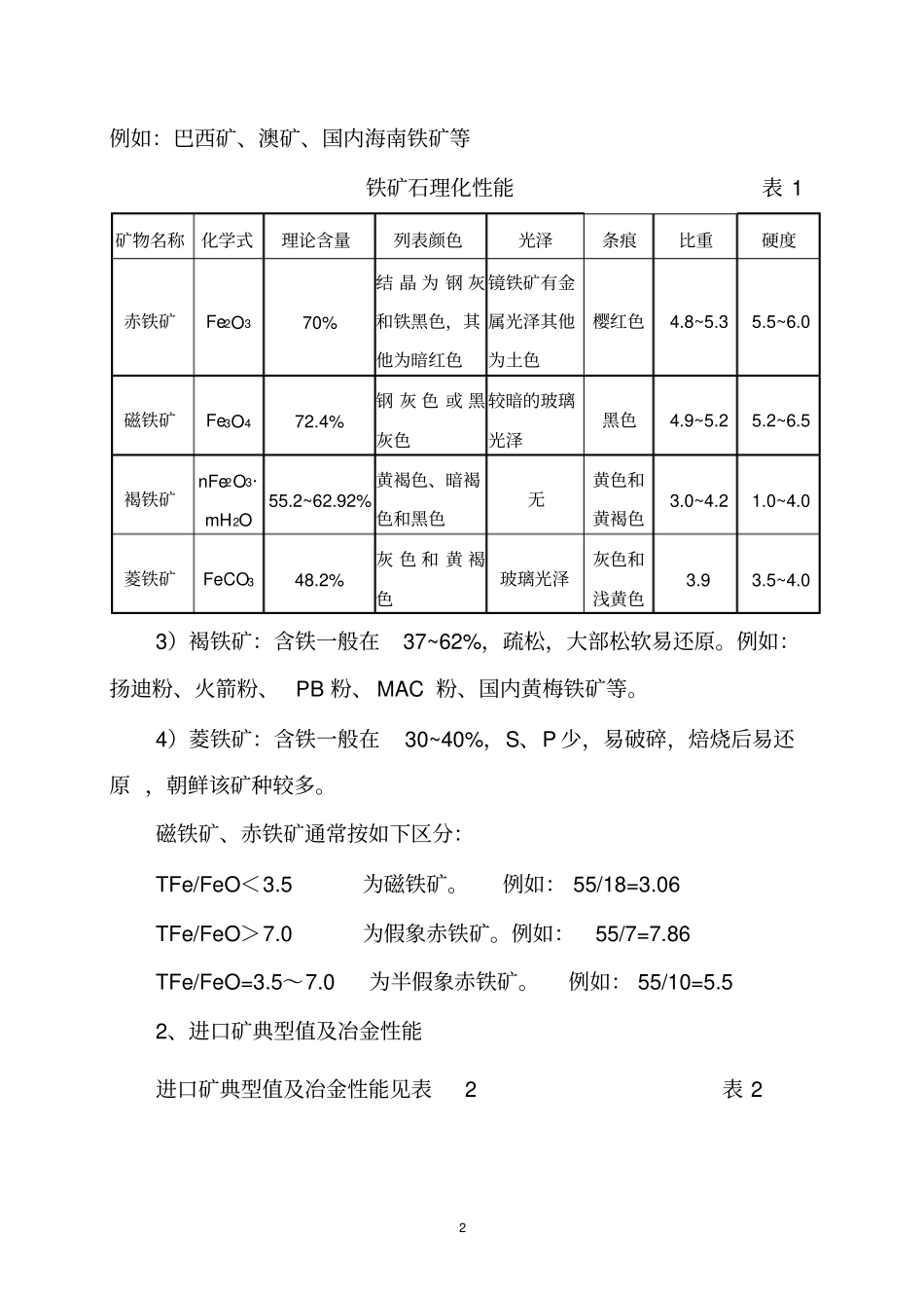 完整贸易铁矿石初级基础全文_第2页