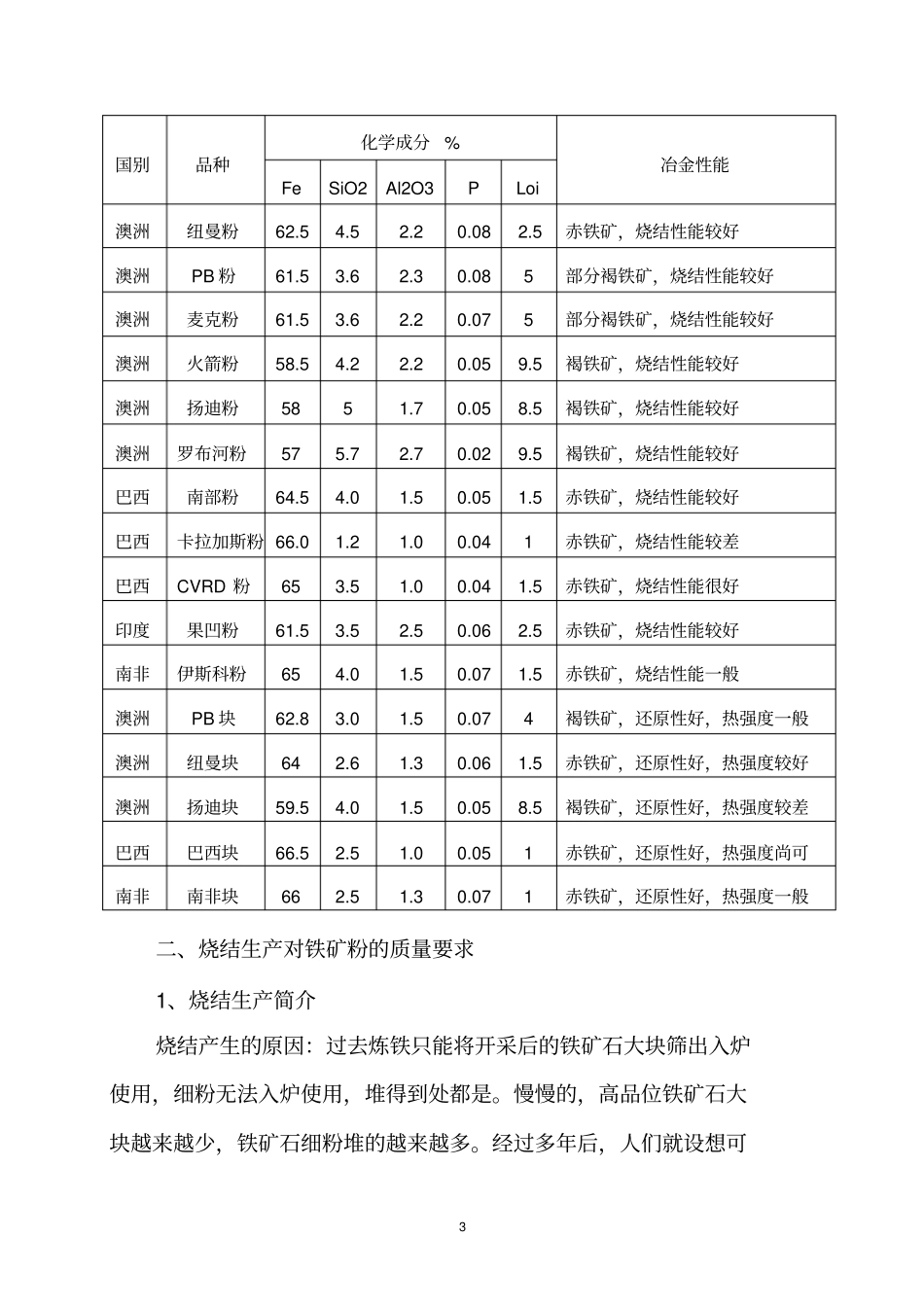 完整贸易铁矿石初级基础全文_第3页