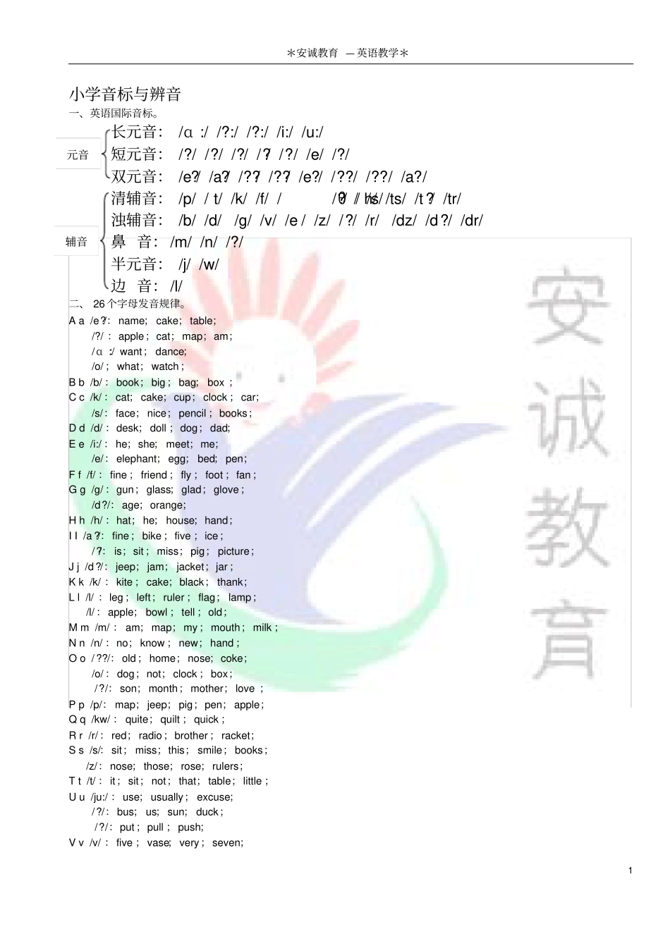 完整辨音练习总结,推荐文档_第1页