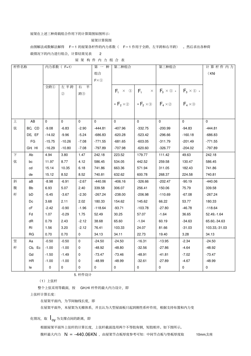 完整钢结构课程设计_第3页