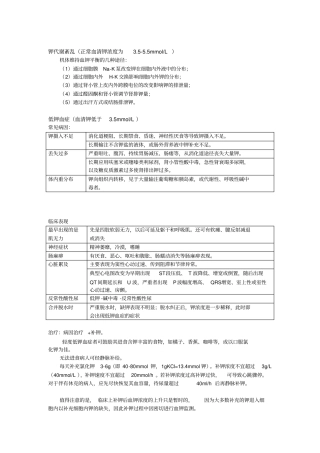 完整钾代谢紊乱低钾血症、高钾血症