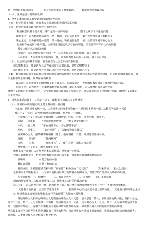 完整马克思主义基本原理概论精心总结,推荐文档
