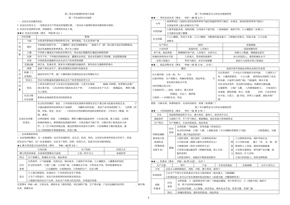 完整高中地理必修二知识点总结,推荐文档_第3页