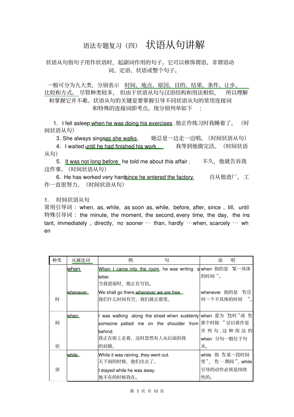 完整高中状语从句讲解_第1页