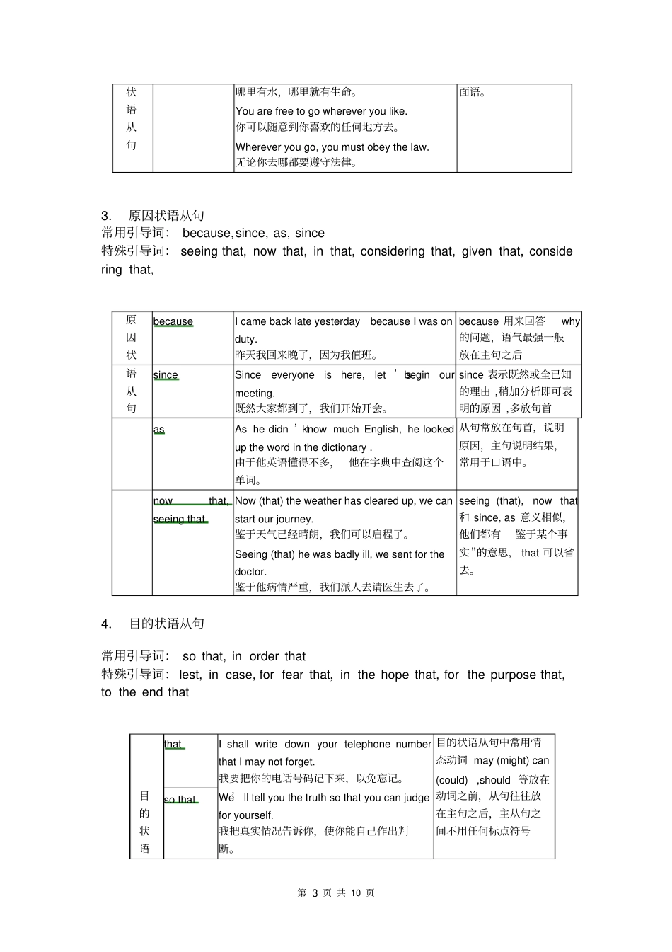 完整高中状语从句讲解_第3页