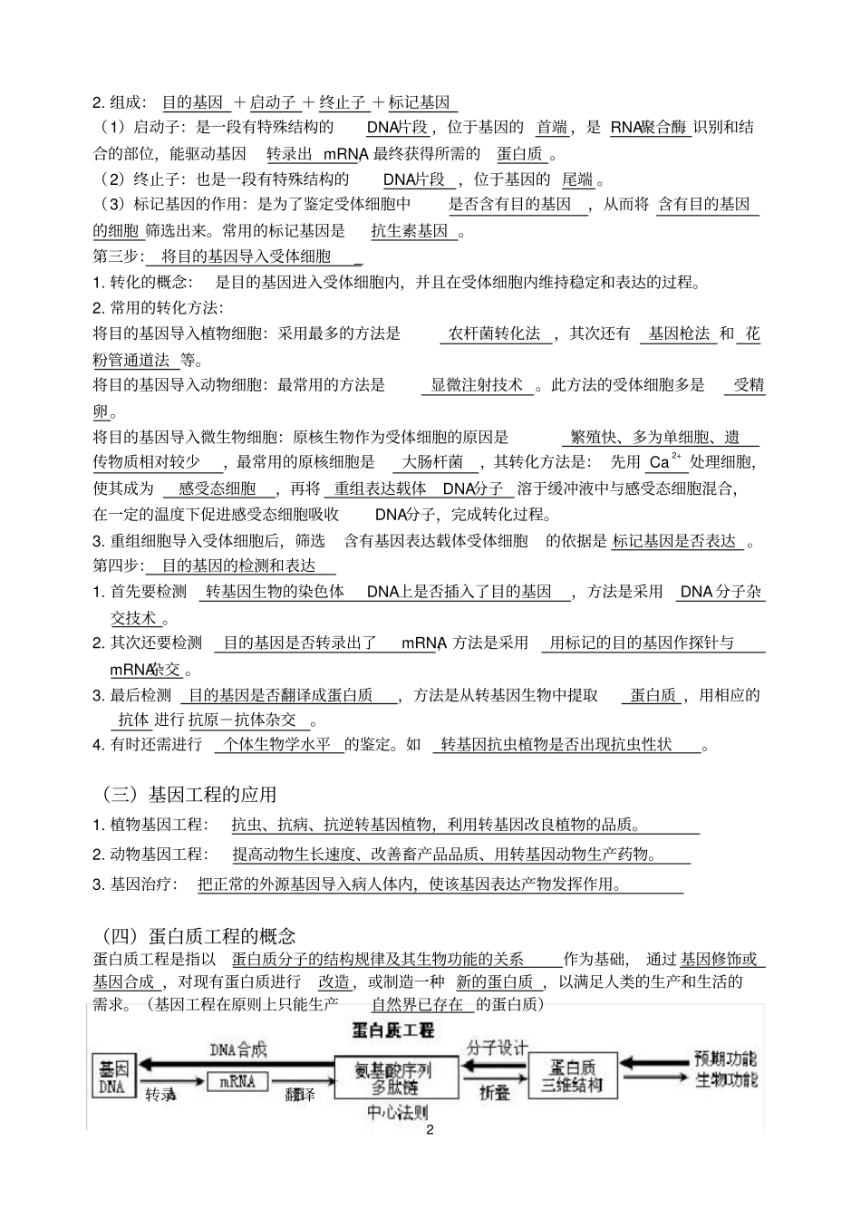 完整高中生物选修3知识点总结,推荐文档_第2页