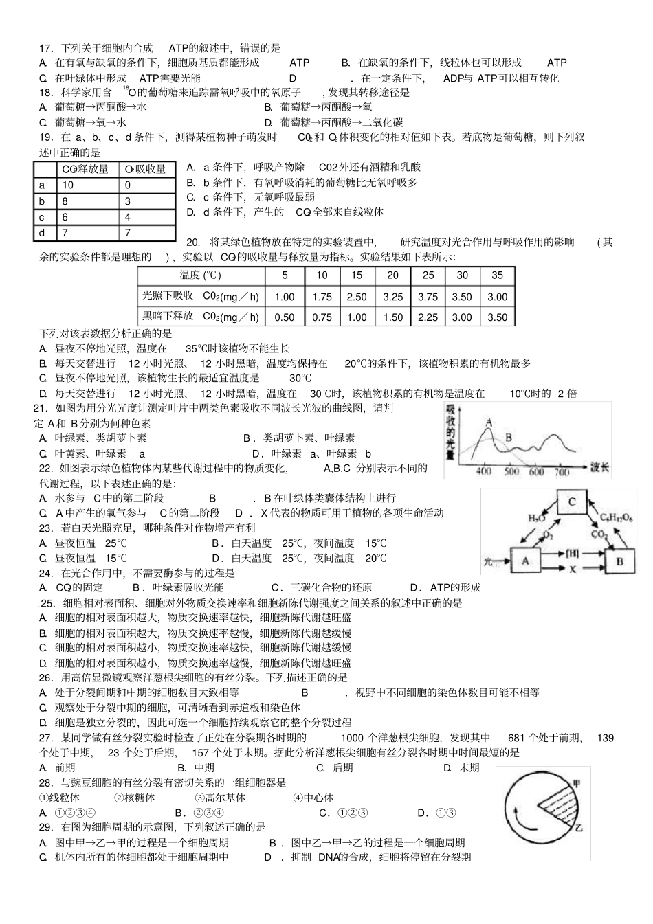完整高中生物必修一练习题_第2页