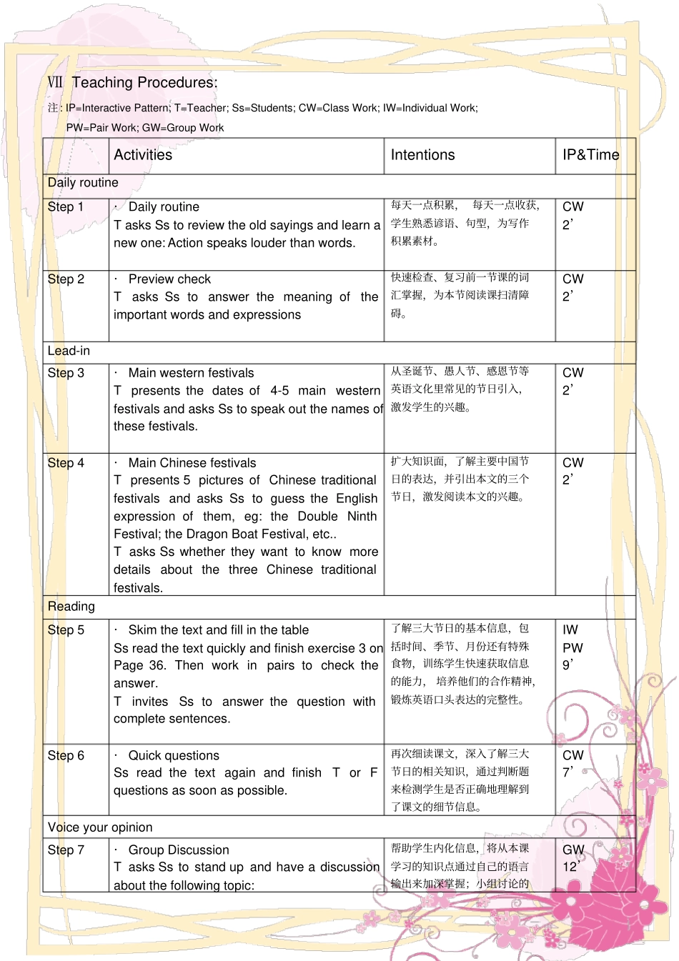 完整高中英语优秀教学设计_第3页